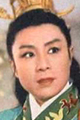 Zhu Shui-Zhao