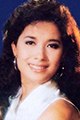 Mao Wei-Tao