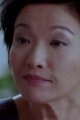 Alice Lau Nga-Lai