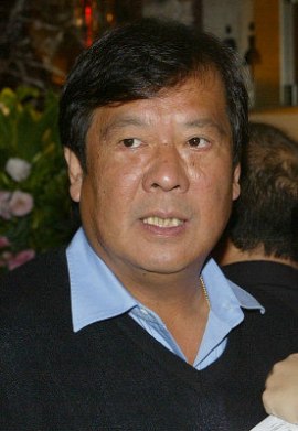 Kuo Chien-Hung
